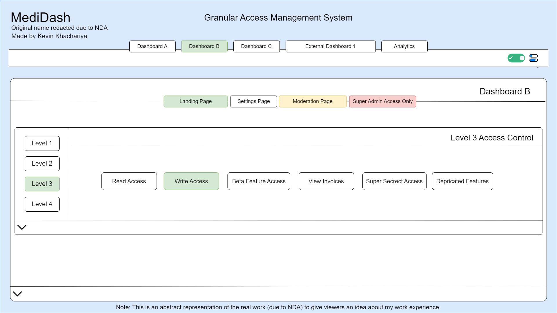 Granular access management feature done by Kevin Khachariya for one of his professional ReactJS projects.